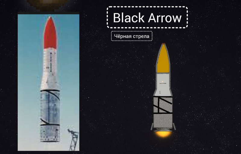 Ракета-носитель «Black Arrow» в игре Мелон Плейграунд