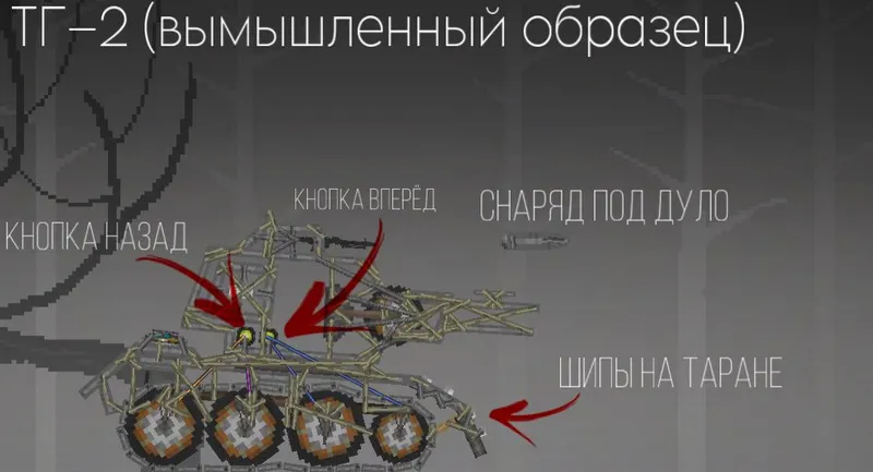 Тг-2 в игре Мелон Плейграунд